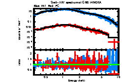 Image of the spectrum