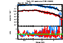 Image of the spectrum