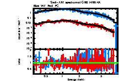 Image of the spectrum