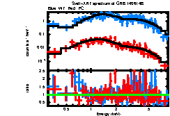 Image of the spectrum