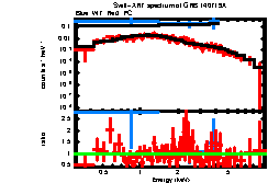 Image of the spectrum