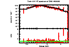 Image of the spectrum