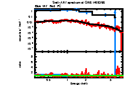 Image of the spectrum