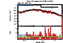 Image of the spectrum