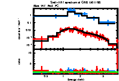 Image of the spectrum