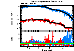 Image of the spectrum