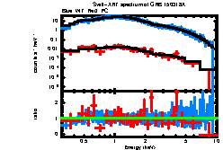 Image of the spectrum