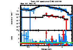 Image of the spectrum