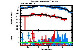 Image of the spectrum