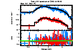 Image of the spectrum