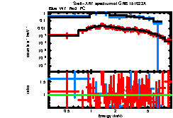 Image of the spectrum