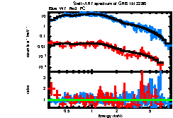 Image of the spectrum