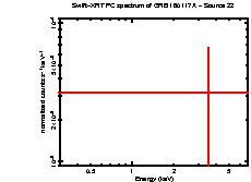 Image of the spectrum
