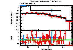 Image of the spectrum