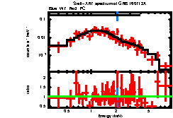 Image of the spectrum