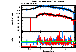 Image of the spectrum