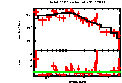 Image of the spectrum