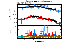 Image of the spectrum