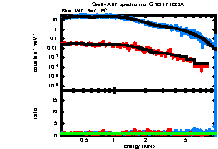 Image of the spectrum