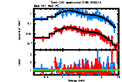 Image of the spectrum