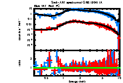 Image of the spectrum