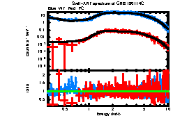 Image of the spectrum