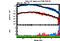 Image of the spectrum