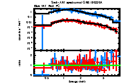 Image of the spectrum