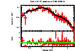 Image of the spectrum