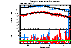 Image of the spectrum