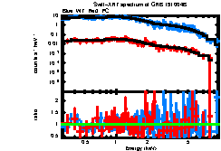 Image of the spectrum