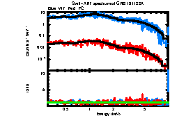 Image of the spectrum