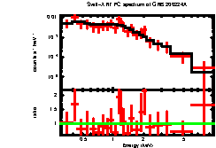 Image of the spectrum