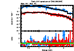Image of the spectrum