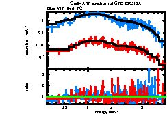 Image of the spectrum