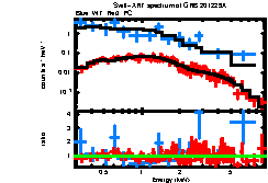 Image of the spectrum