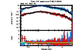 Image of the spectrum