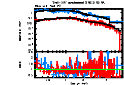 Image of the spectrum