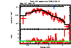 Image of the spectrum