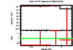 Image of the spectrum