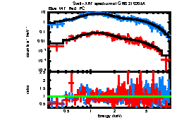 Image of the spectrum