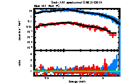 Image of the spectrum