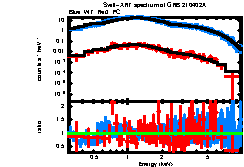 Image of the spectrum