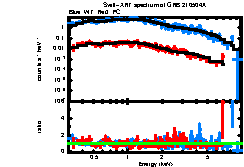 Image of the spectrum