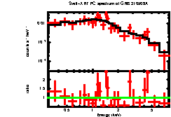 Image of the spectrum