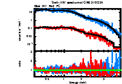 Image of the spectrum