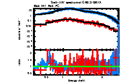 Image of the spectrum