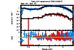 Image of the spectrum