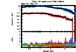 Image of the spectrum