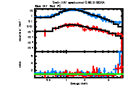 Image of the spectrum